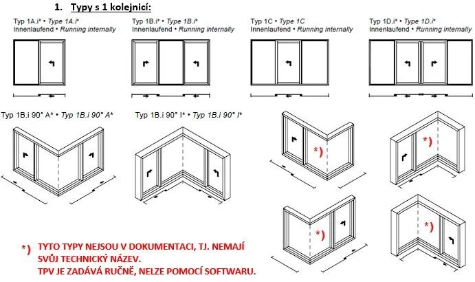 Typy s 1 kolejnicí