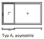 Typ A, asymetrie